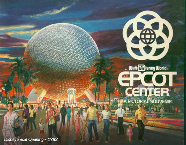 The Cost of Disney World Tickets begins to shoot up with the addition of Epcot
